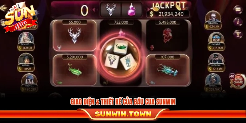 Giao diện và bố cục trò bầu cua Sunwin 