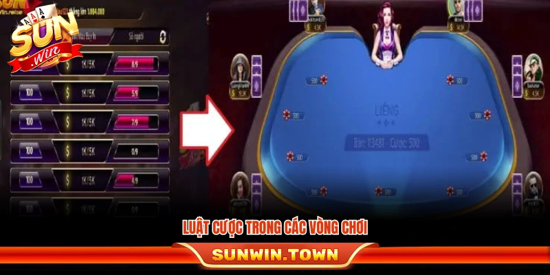 Quy tắc đặt cược theo từng vòng Liêng